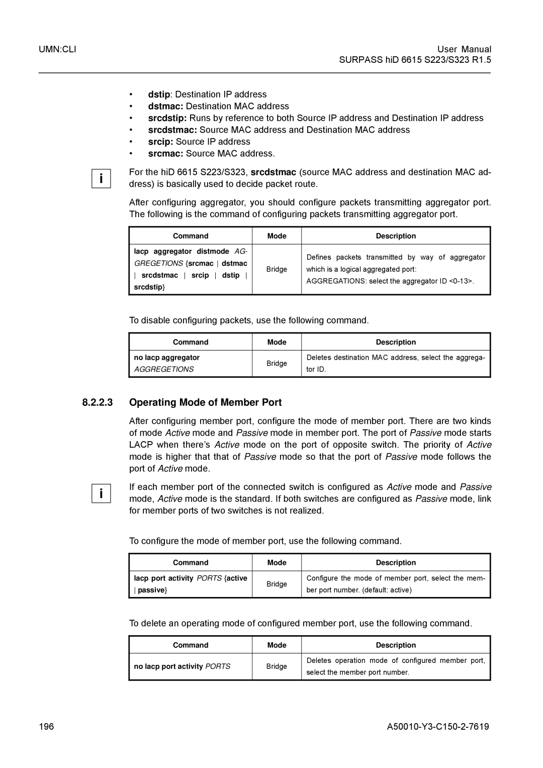 Siemens S323, S223 user manual Operating Mode of Member Port, To disable configuring packets, use the following command 