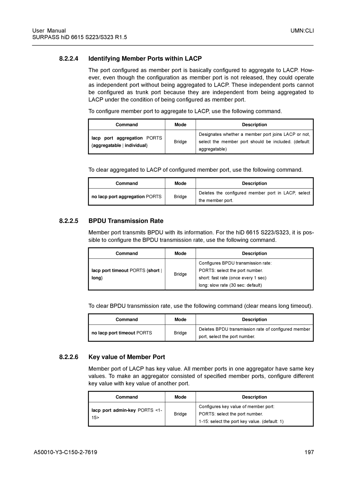 Siemens S223, S323 user manual Identifying Member Ports within Lacp, Bpdu Transmission Rate, Key value of Member Port 