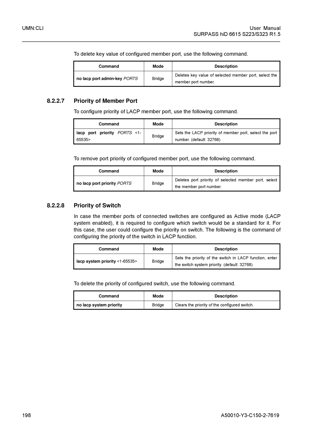 Siemens S323, S223 user manual Priority of Member Port, Priority of Switch, 198 A50010-Y3-C150-2-7619 