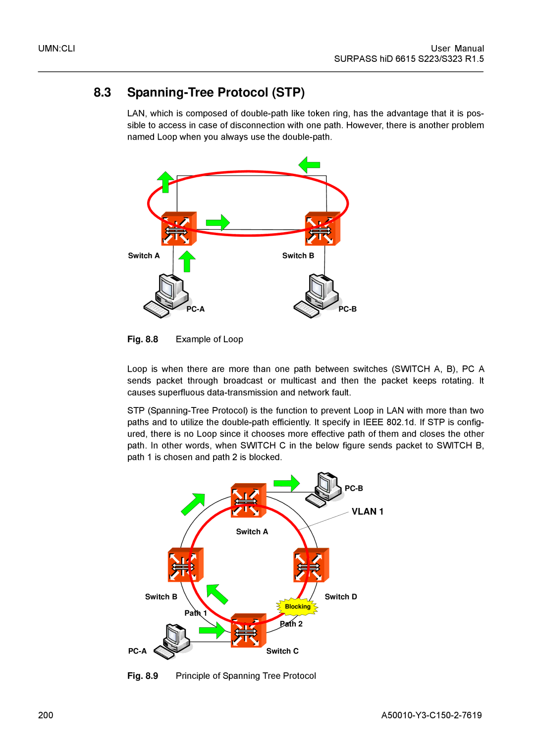 Siemens S323, S223 user manual Spanning-Tree Protocol STP 