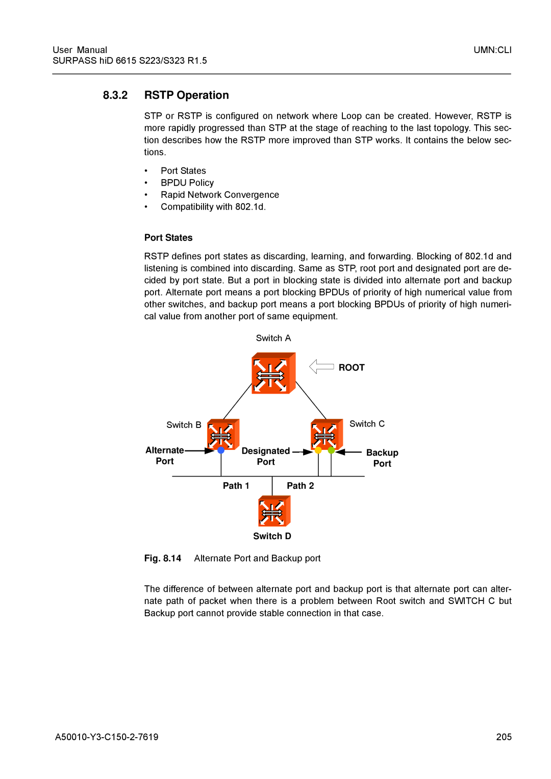 Siemens S223, S323 user manual Rstp Operation, Switch B Switch C, Backup, Port Path Switch D 