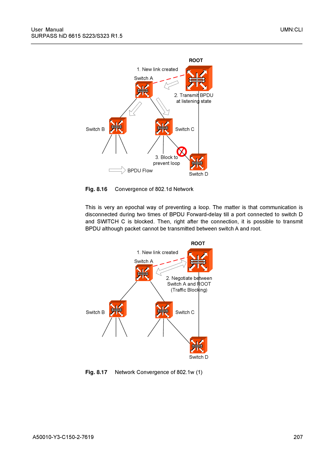 Siemens S223, S323 user manual Network Convergence of 802.1w A50010-Y3-C150-2-7619 207 