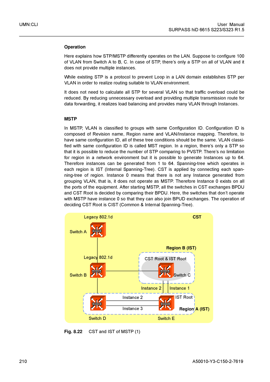 Siemens S323, S223 user manual Operation, Region B IST, Switch D Switch E 