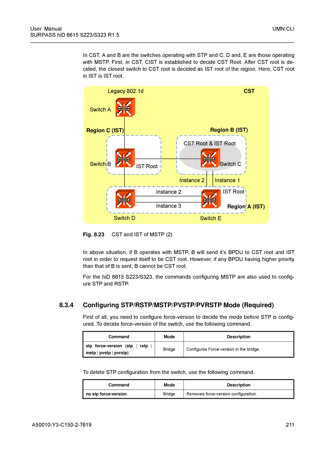 Siemens S223, S323 user manual Configuring STP/RSTP/MSTP/PVSTP/PVRSTP Mode Required, Region a IST, A50010-Y3-C150-2-7619 211 