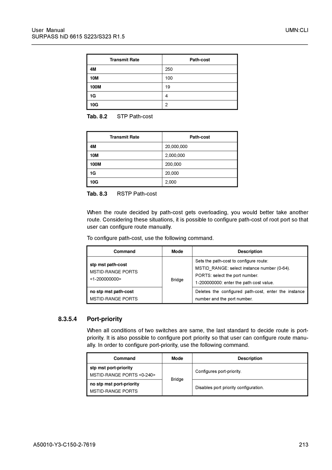 Siemens S223, S323 user manual Port-priority, Tab STP Path-cost, A50010-Y3-C150-2-7619 213 