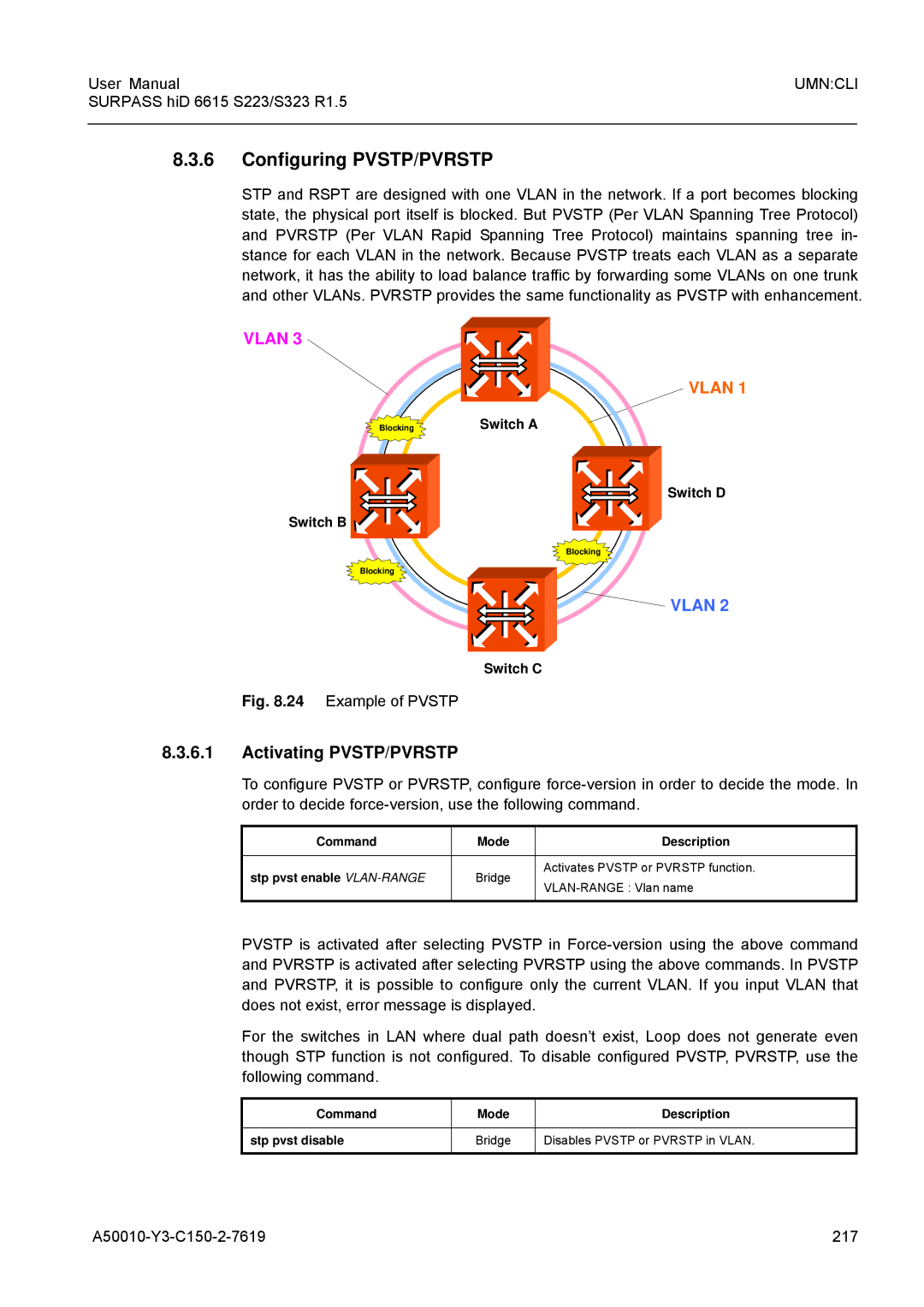 Siemens S223, S323 user manual Configuring PVSTP/PVRSTP, Activating PVSTP/PVRSTP, A50010-Y3-C150-2-7619 217 