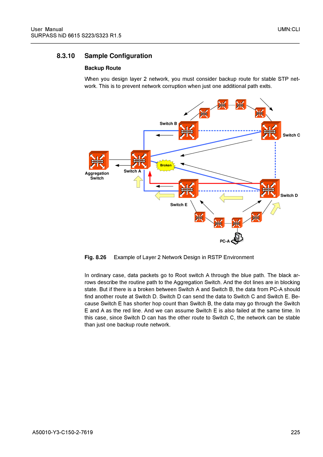 Siemens S223, S323 user manual Sample Configuration, Backup Route 