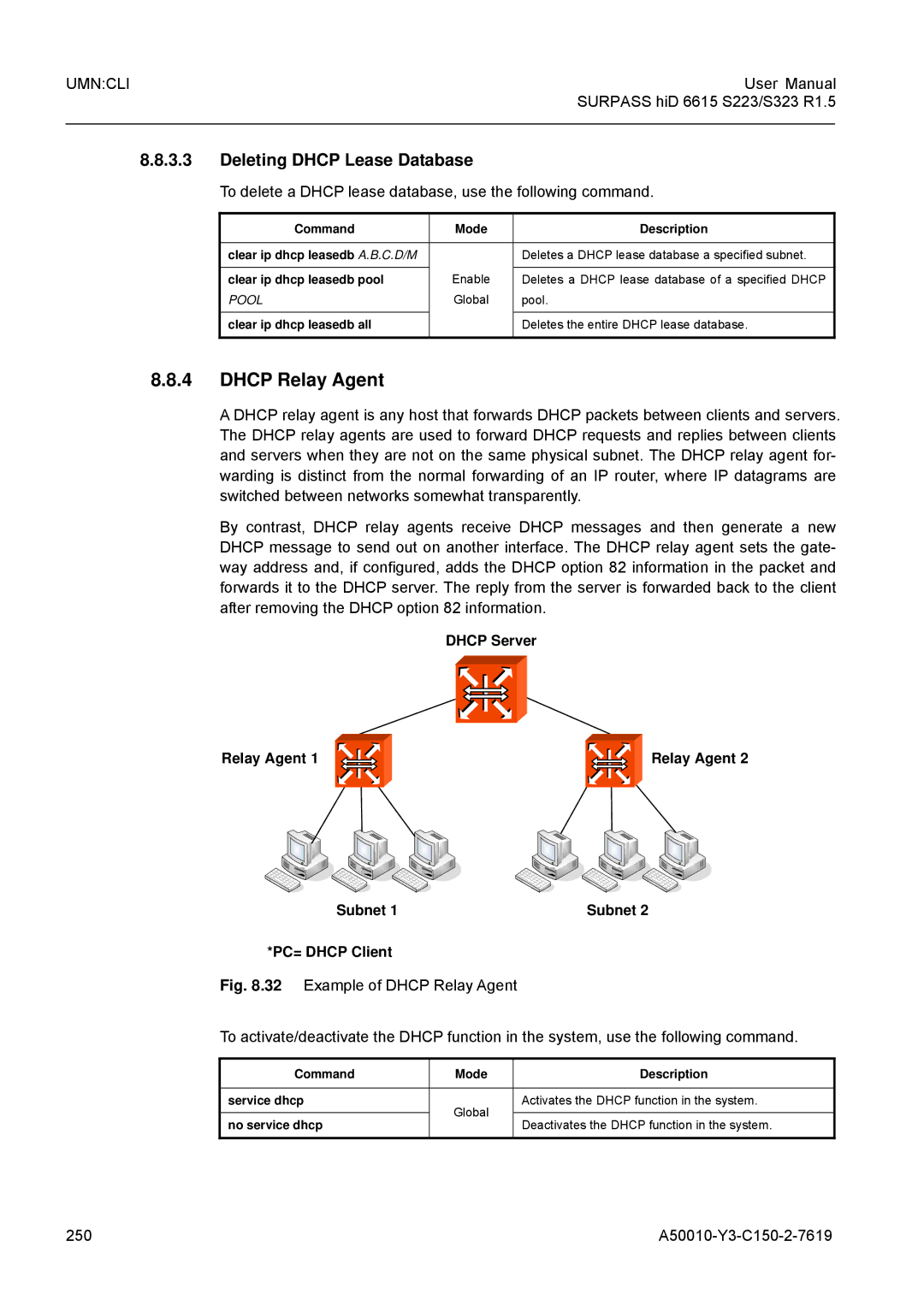 Siemens S323, S223 Dhcp Relay Agent, Deleting Dhcp Lease Database, Dhcp Server Relay Agent Subnet, PC= Dhcp Client 