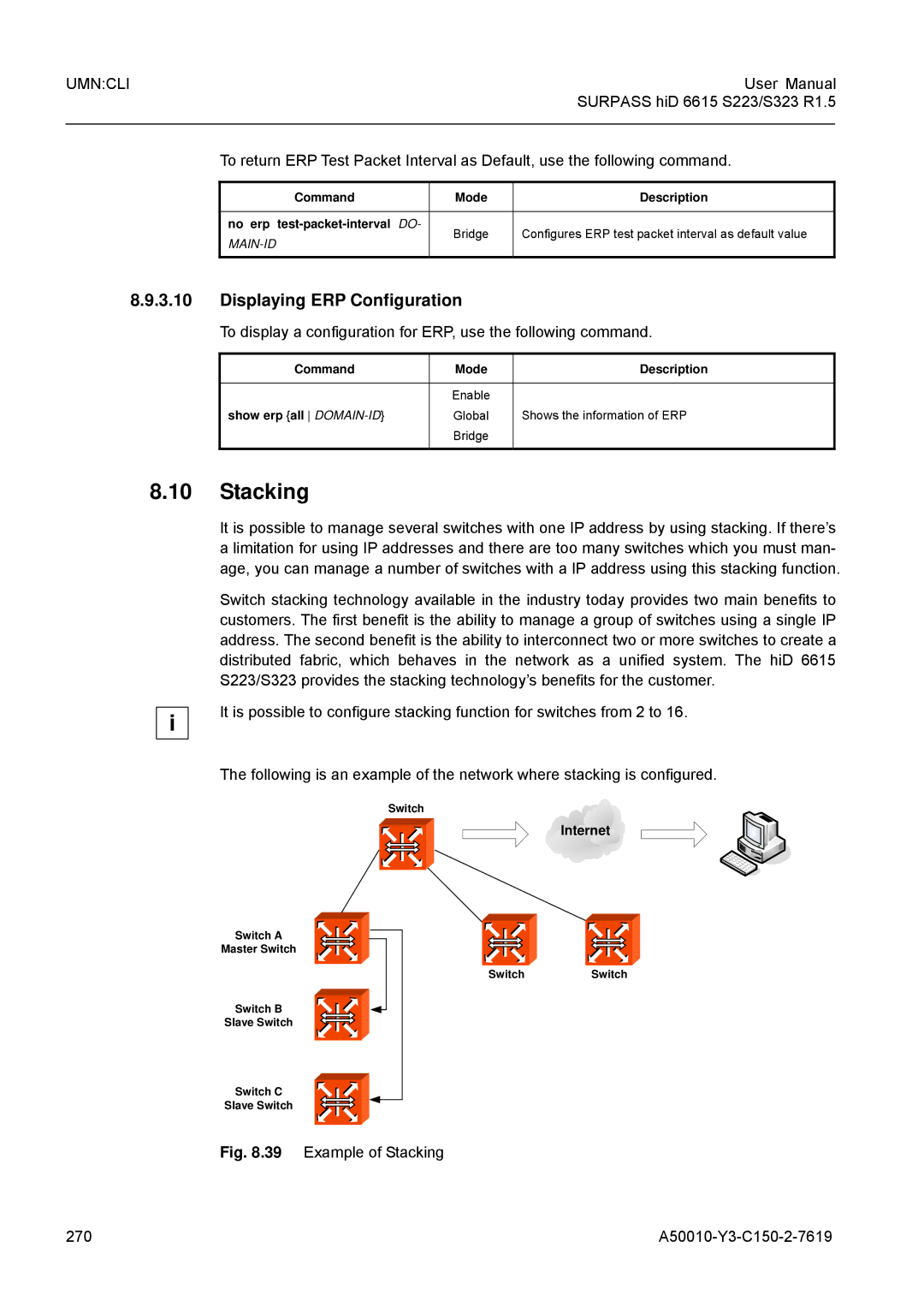 Siemens S323, S223 user manual Stacking, Displaying ERP Configuration, Show erp all DOMAIN-ID 