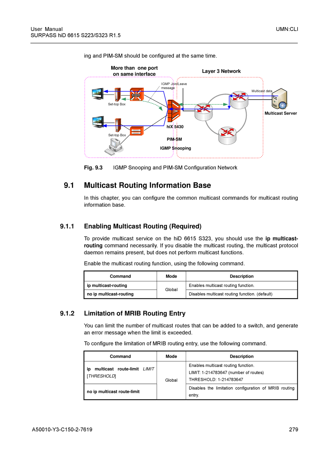 Siemens S223 Multicast Routing Information Base, Enabling Multicast Routing Required, Limitation of Mrib Routing Entry 