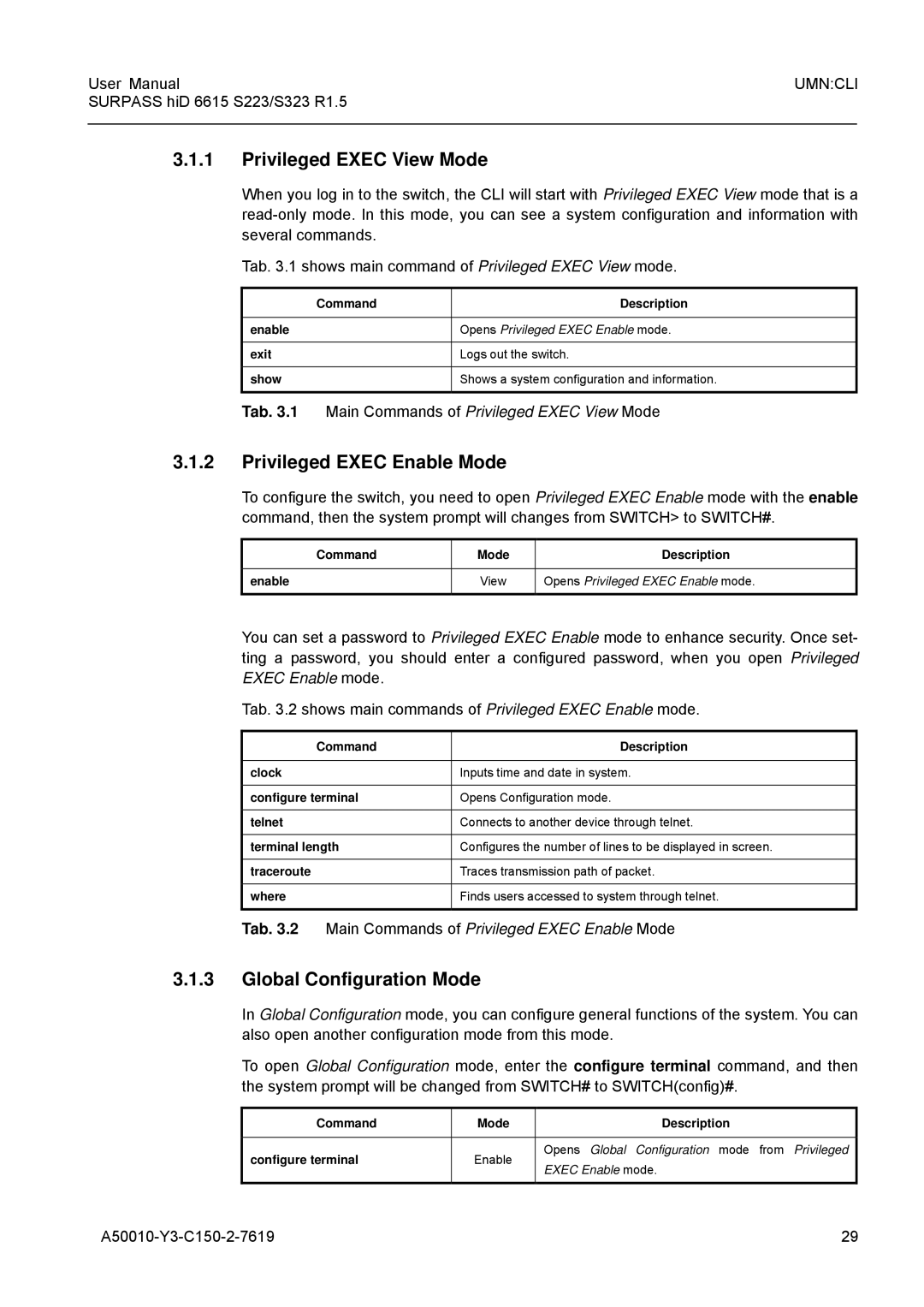 Siemens S223, S323 user manual Privileged Exec View Mode, Privileged Exec Enable Mode, Global Configuration Mode 