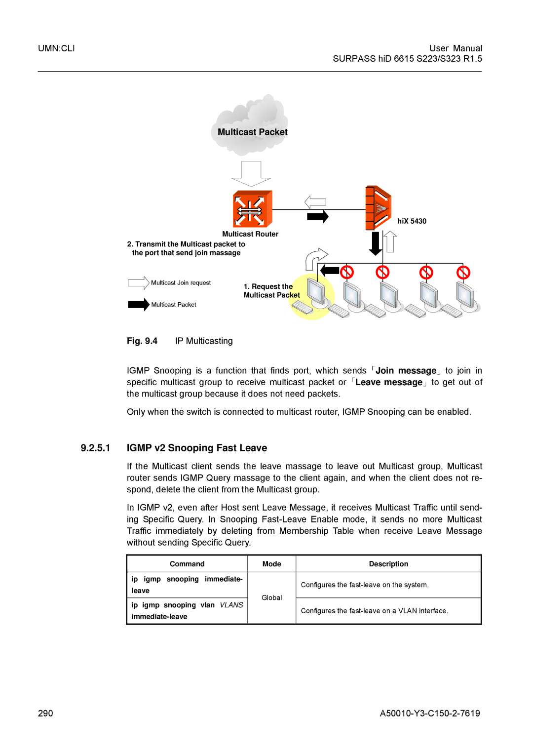 Siemens S323, S223 user manual Igmp v2 Snooping Fast Leave, Multicast Packet, 290 A50010-Y3-C150-2-7619 