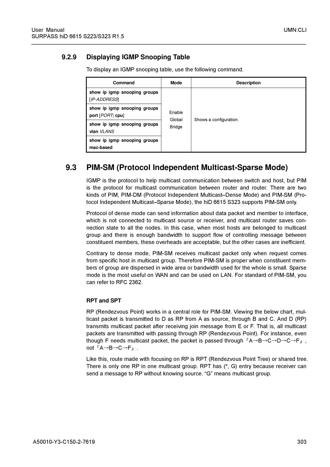 Siemens S223, S323 PIM-SM Protocol Independent Multicast-Sparse Mode, Displaying Igmp Snooping Table, RPT and SPT 