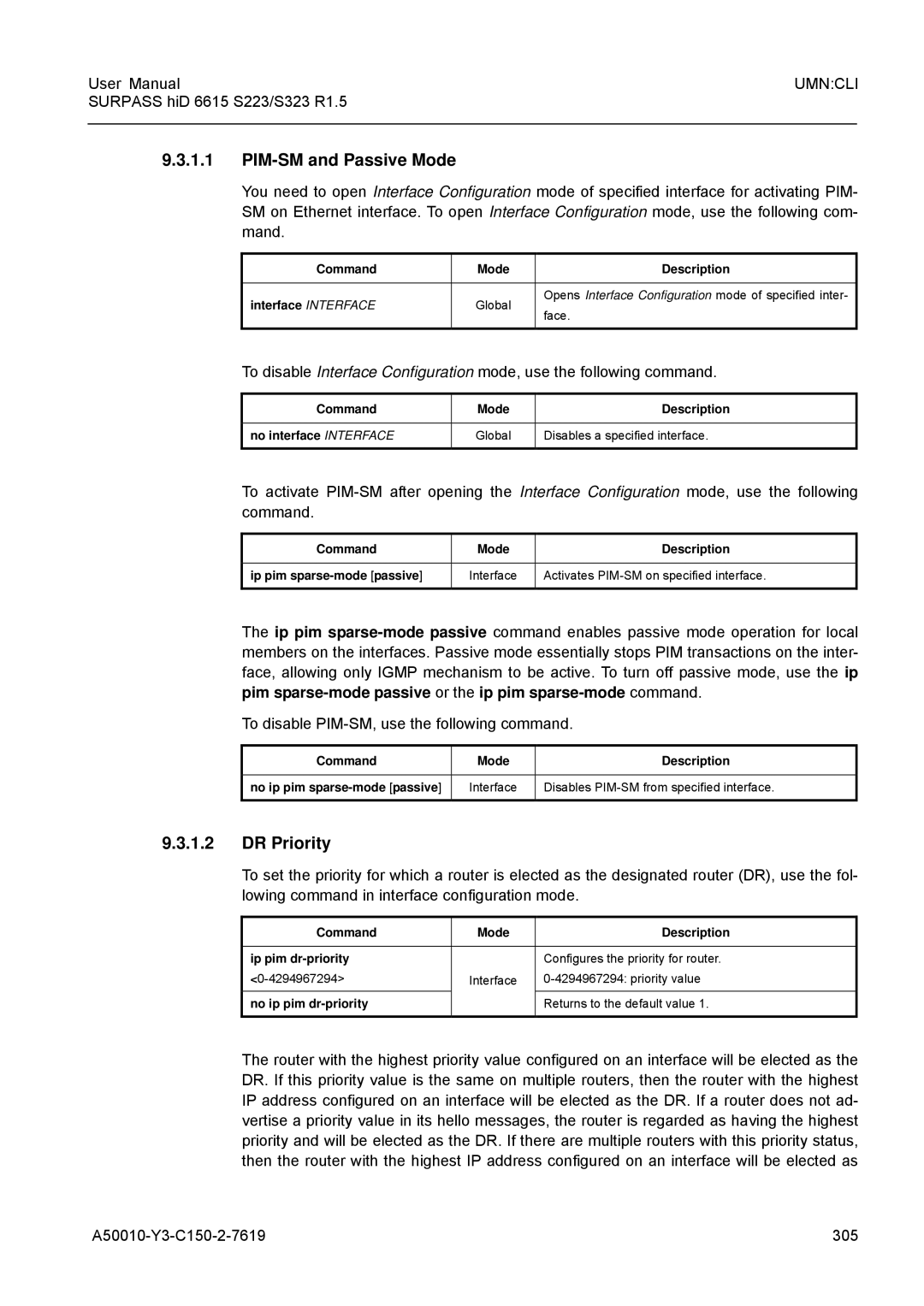 Siemens S223, S323 user manual PIM-SM and Passive Mode, DR Priority 