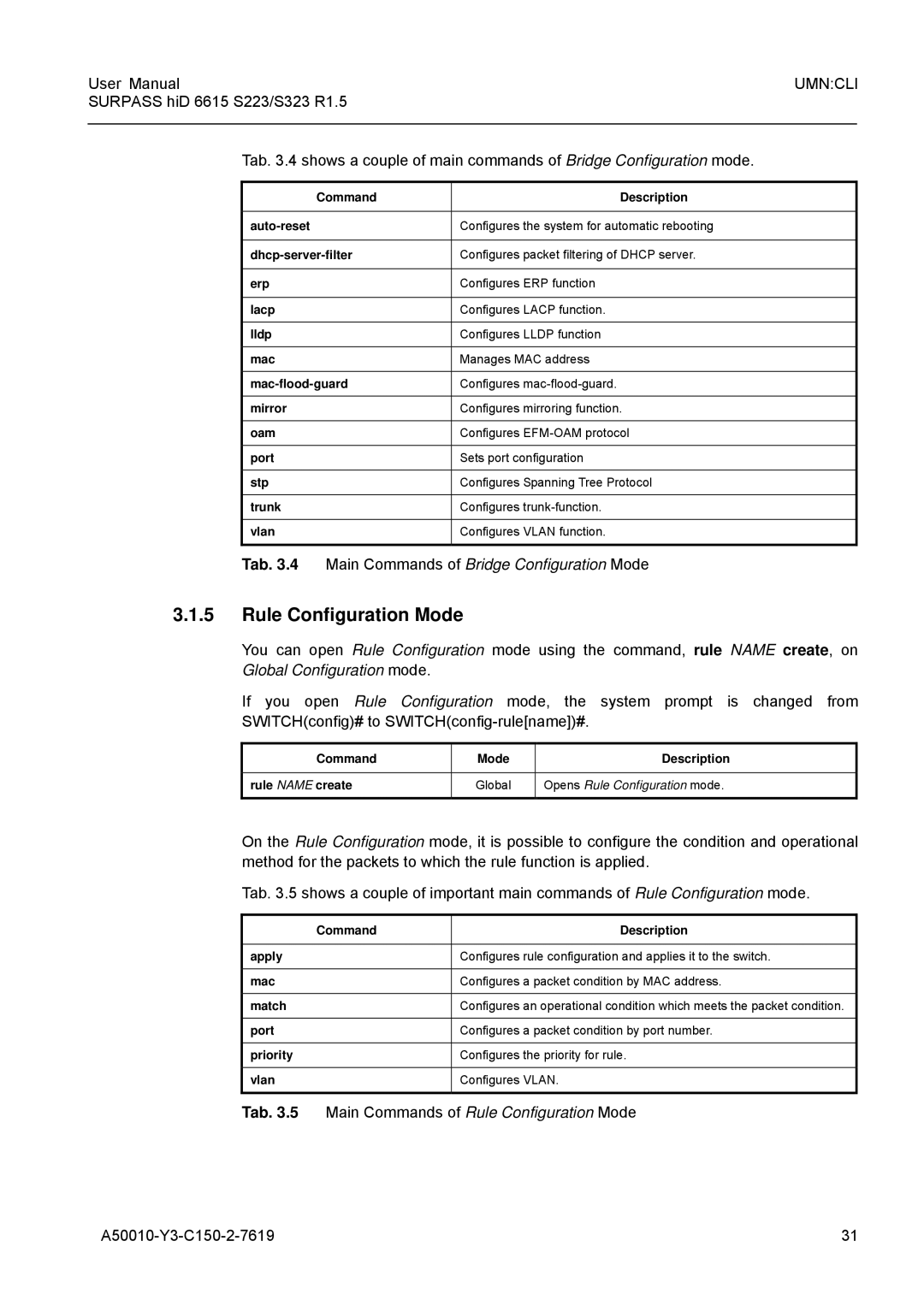 Siemens S223 Rule Configuration Mode, Tab .4 Main Commands of Bridge Configuration Mode, Opens Rule Configuration mode 