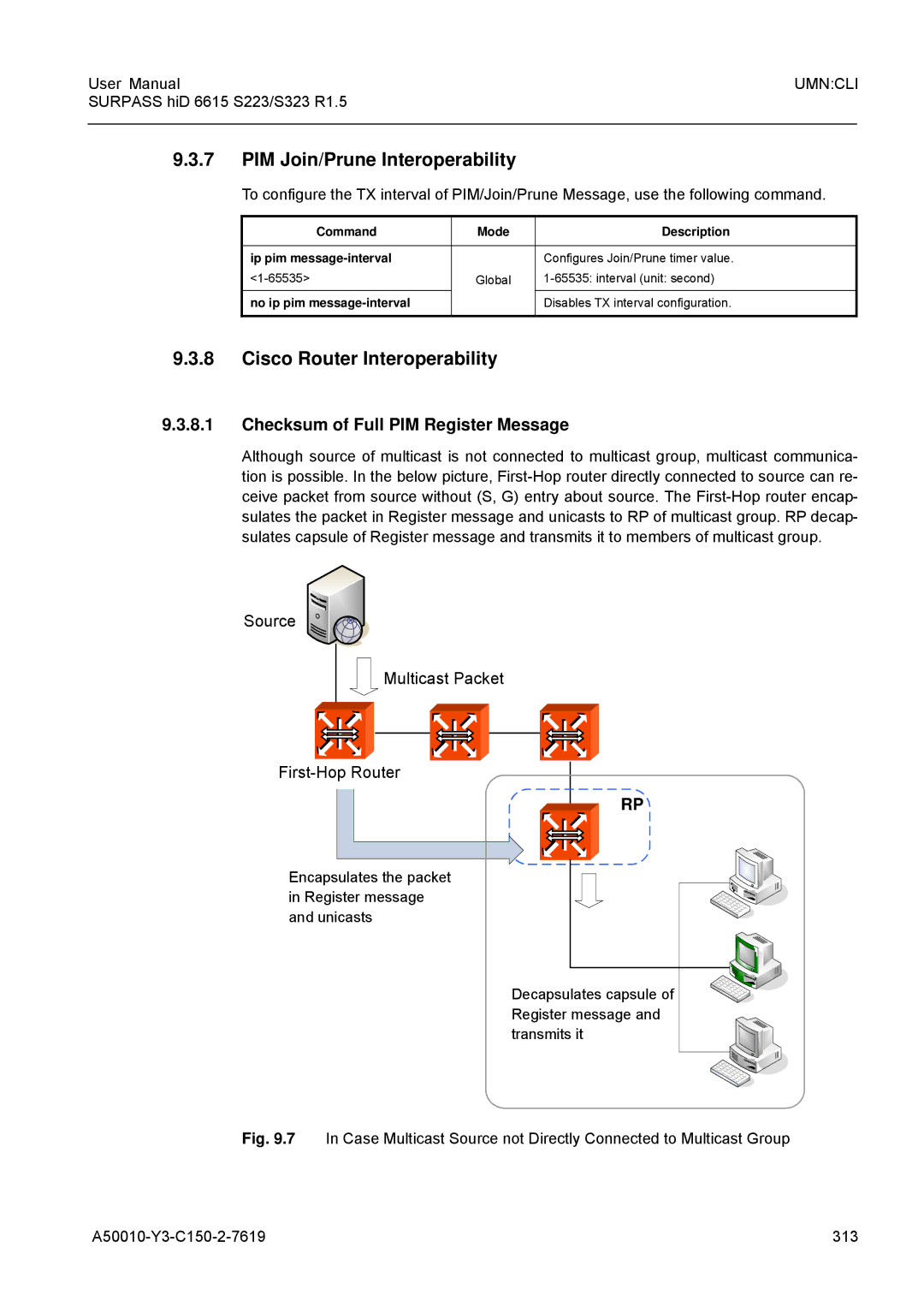 Siemens S223, S323 PIM Join/Prune Interoperability, Cisco Router Interoperability, Checksum of Full PIM Register Message 