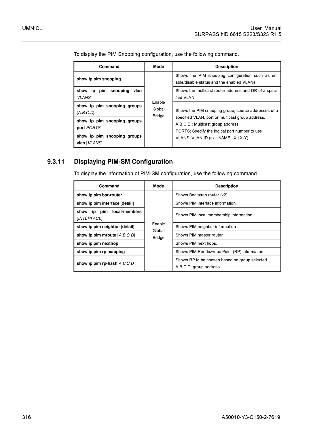 Siemens S323, S223 user manual Displaying PIM-SM Configuration, 316 A50010-Y3-C150-2-7619 