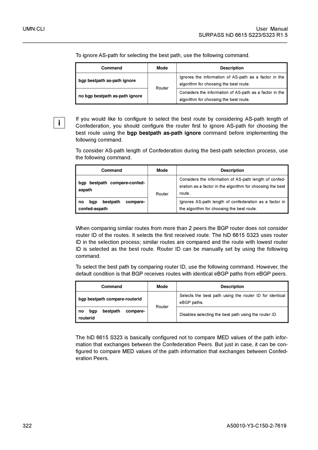 Siemens S323 Command Mode Description Bgp bestpath as-path ignore, Command Mode Description Bgp bestpath compare-confed 