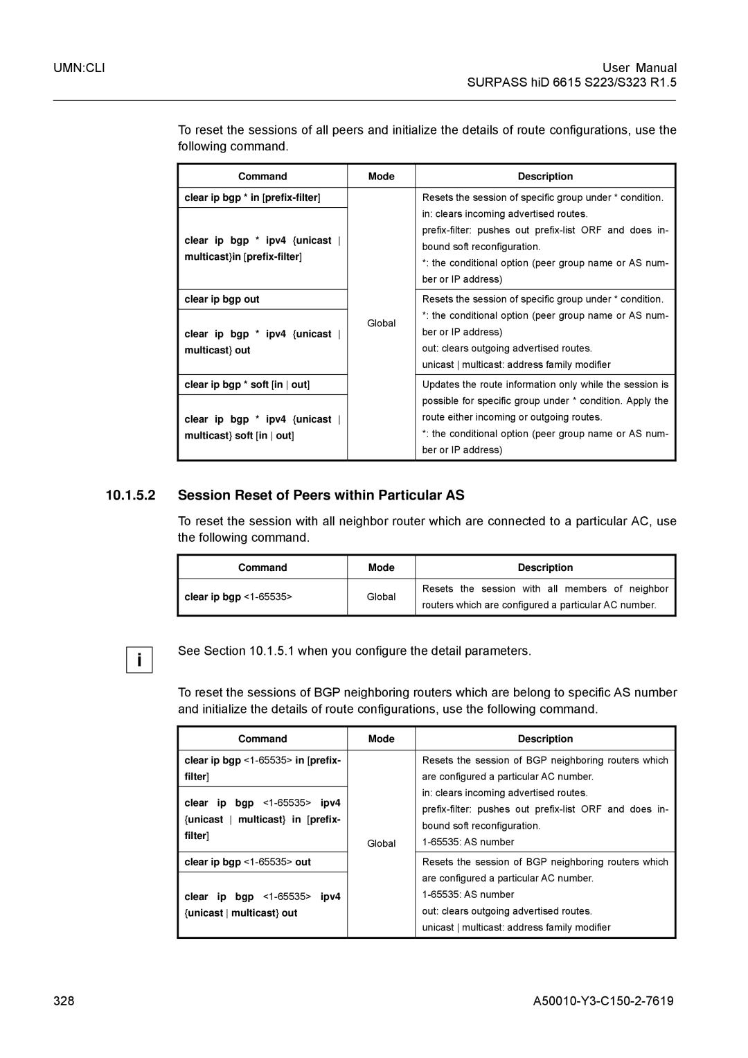 Siemens S323, S223 user manual Session Reset of Peers within Particular AS, 328 A50010-Y3-C150-2-7619 