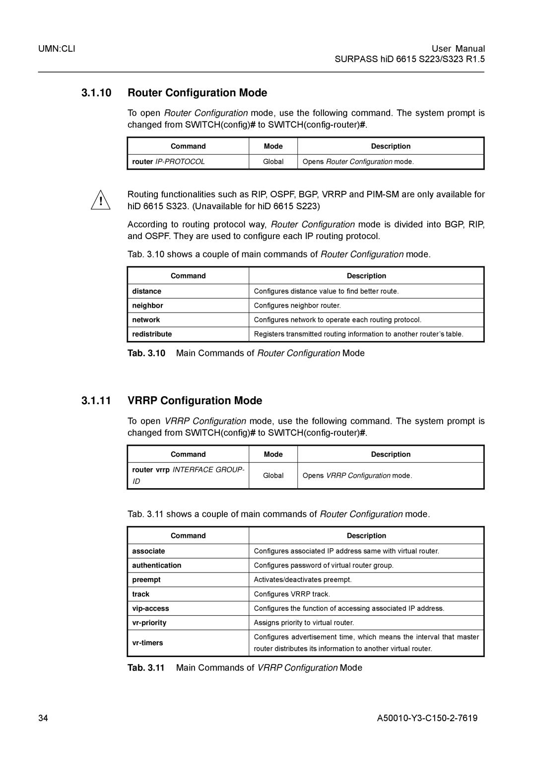 Siemens user manual Router Configuration Mode, Vrrp Configuration Mode, HiD 6615 S323. Unavailable for hiD 6615 S223 