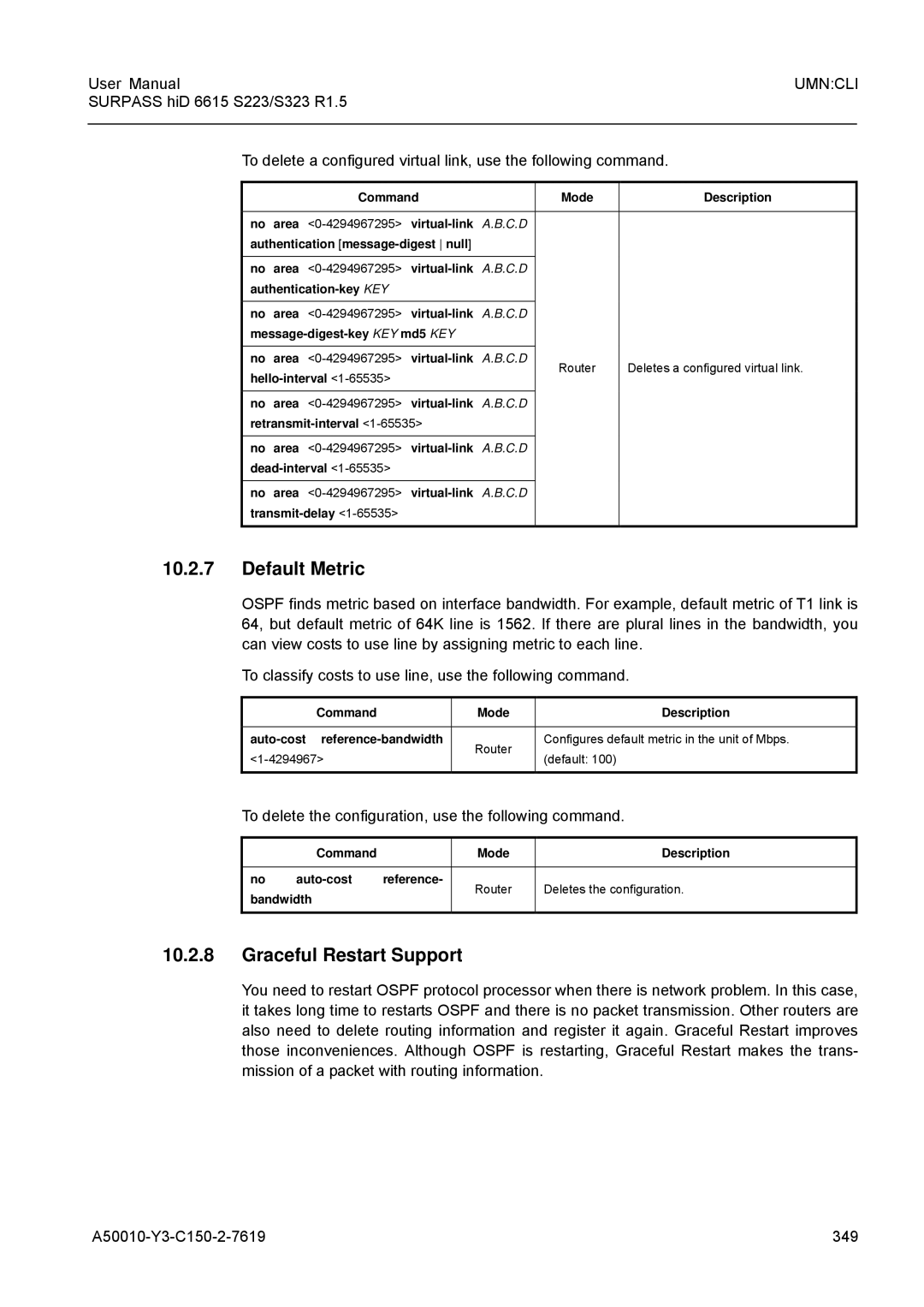 Siemens S223, S323 Default Metric, Graceful Restart Support, To delete the configuration, use the following command 