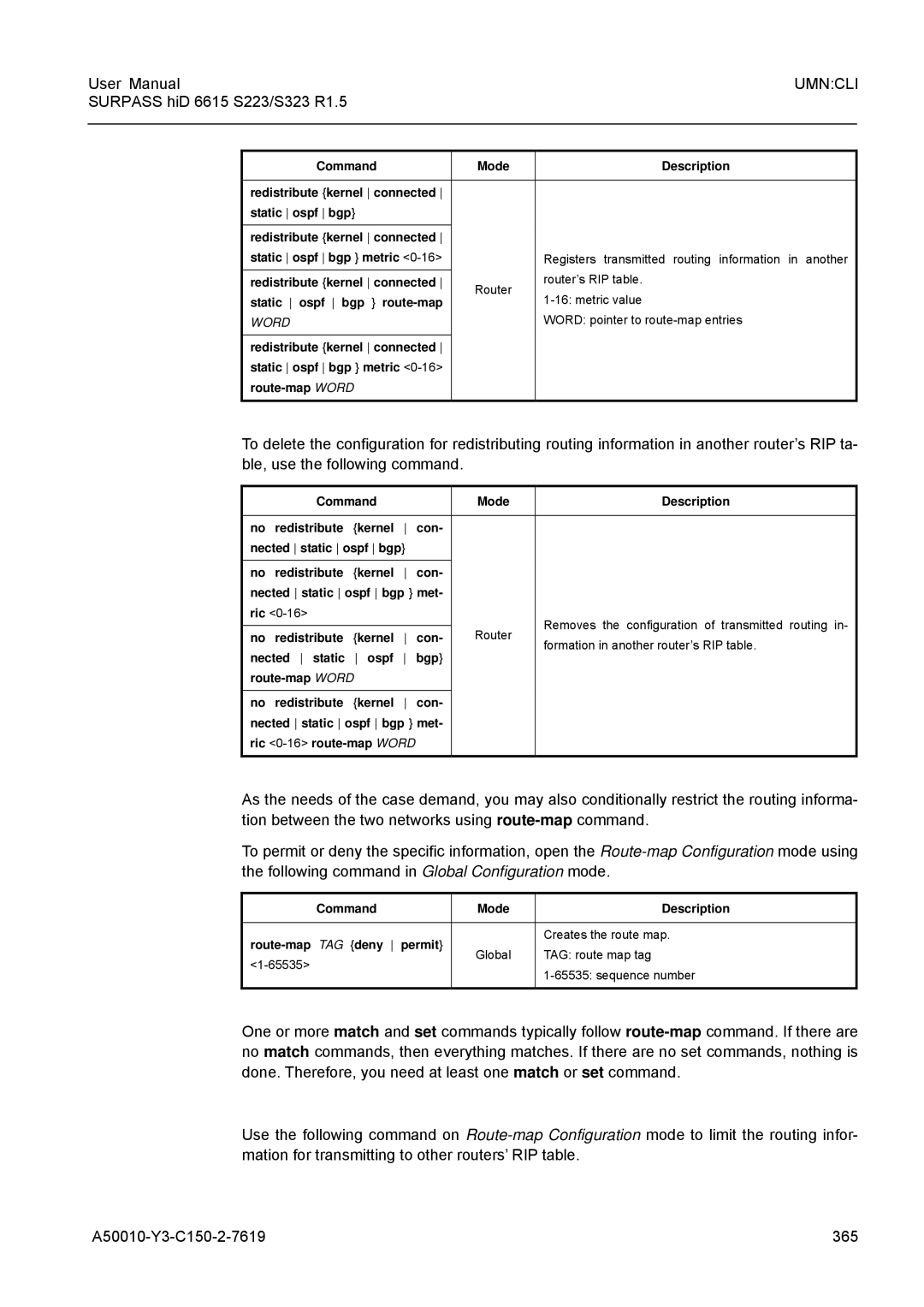 Siemens S223, S323 user manual Command Mode Description Route-map TAG deny permit 