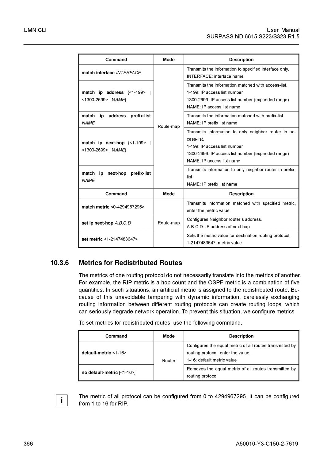 Siemens S323, S223 user manual Metrics for Redistributed Routes 