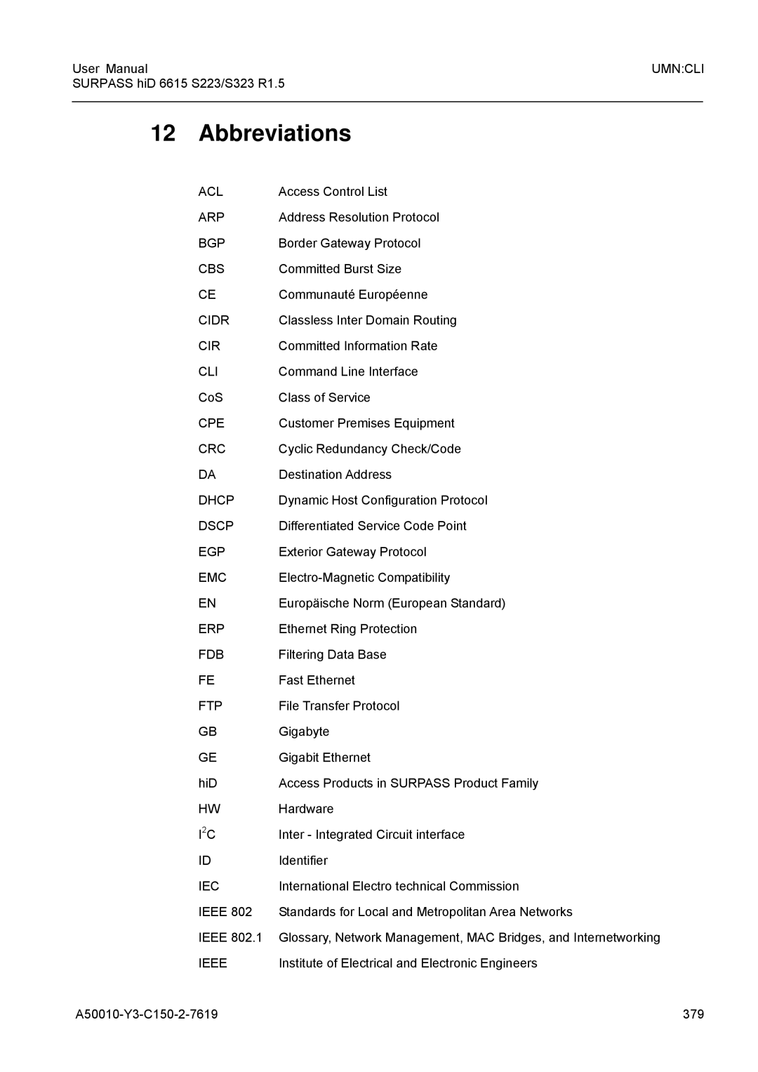 Siemens S223 Access Control List, Address Resolution Protocol, Border Gateway Protocol, Committed Burst Size, Gigabyte 