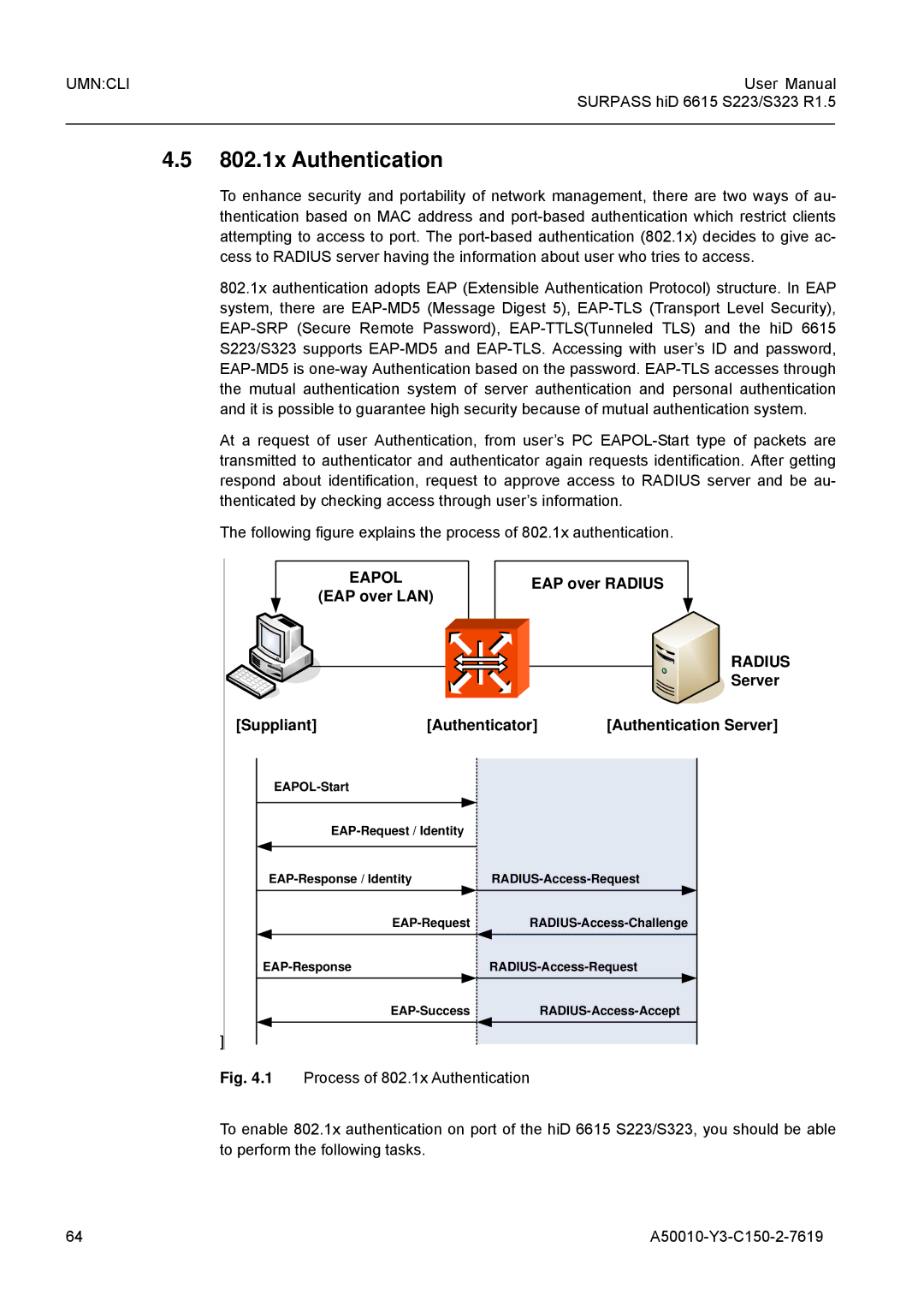 Siemens S323 802.1x Authentication, EAP over LAN EAP over Radius, Server Suppliant Authenticator Authentication Server 