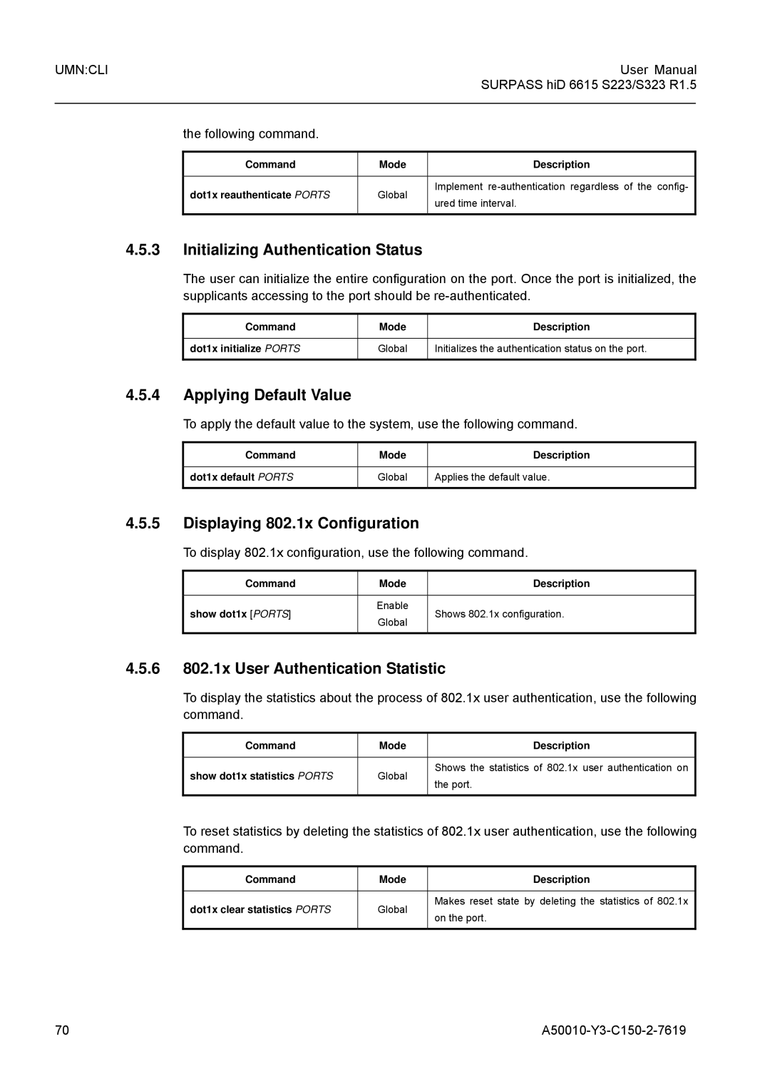 Siemens S323, S223 user manual Initializing Authentication Status, Applying Default Value, Displaying 802.1x Configuration 