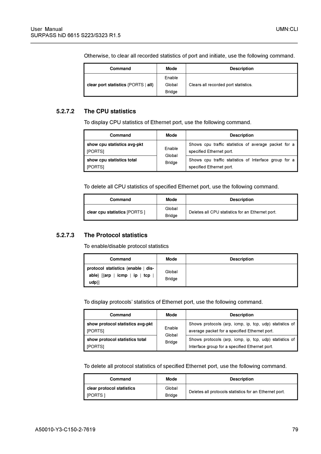 Siemens S223, S323 user manual CPU statistics, Protocol statistics, To enable/disable protocol statistics 