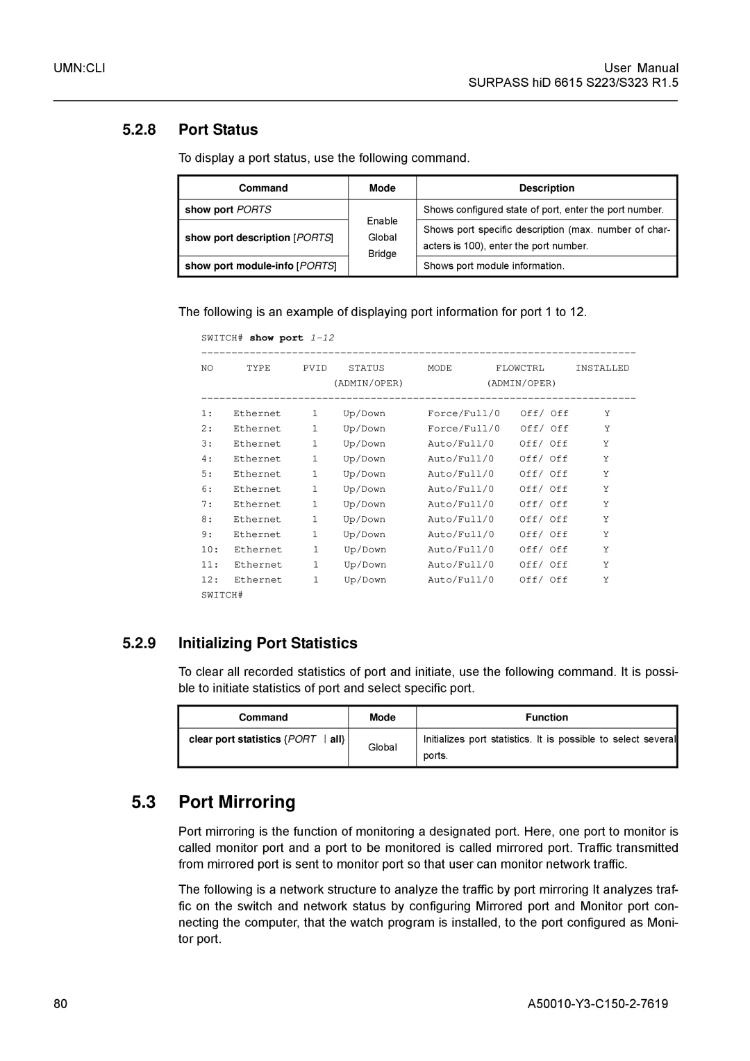 Siemens S323, S223 user manual Port Mirroring, Port Status, Initializing Port Statistics, SWITCH# show port 