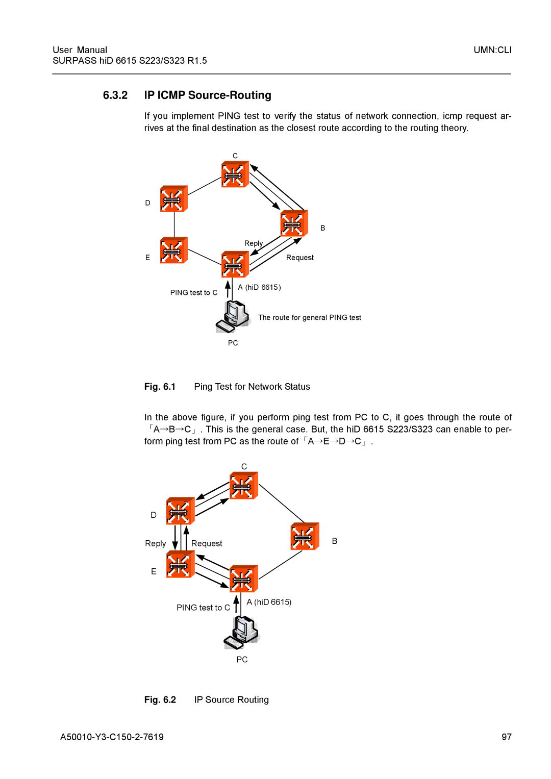 Siemens S223, S323 user manual IP Icmp Source-Routing, IP Source Routing A50010-Y3-C150-2-7619 