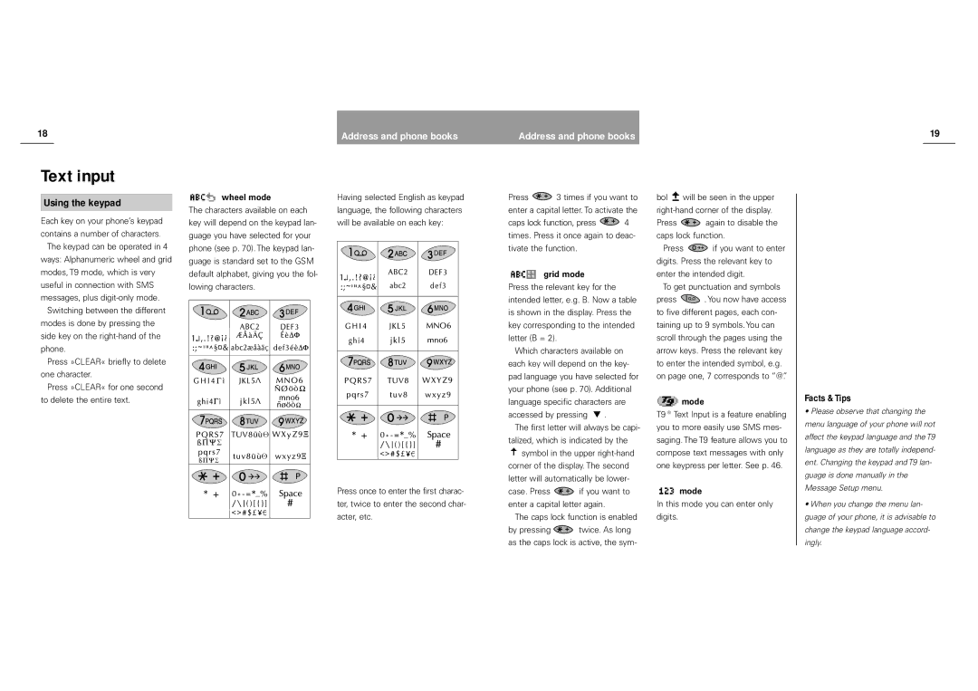 Siemens S40 manual Text input, Using the keypad, Wheel mode, Grid mode, Mode 