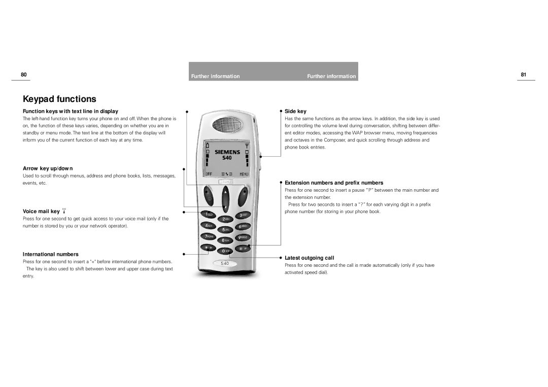 Siemens S40 manual Keypad functions 