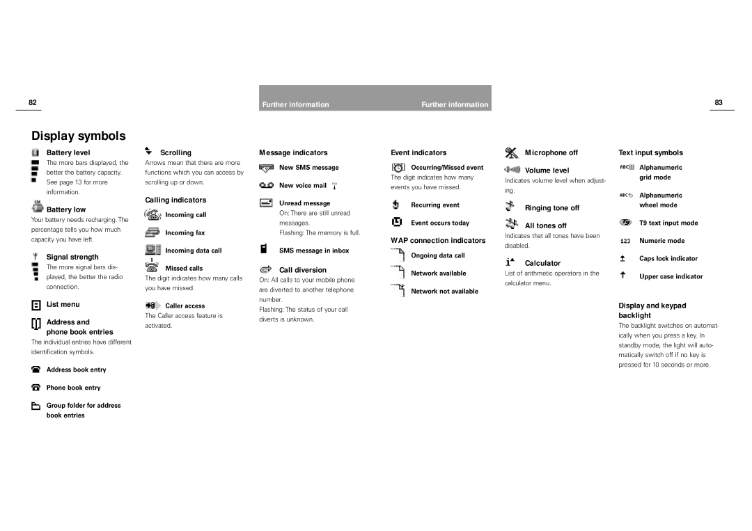 Siemens S40 manual Display symbols 