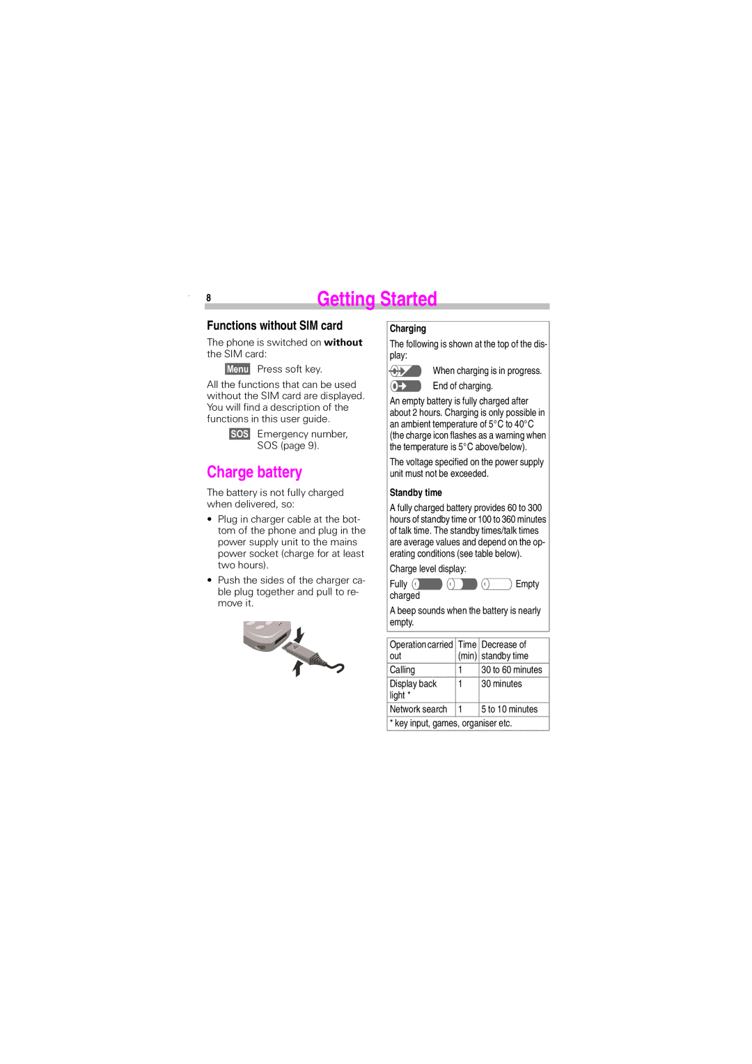 Siemens S45 manual Charge battery, Functions without SIM card, Charging, Standby time 