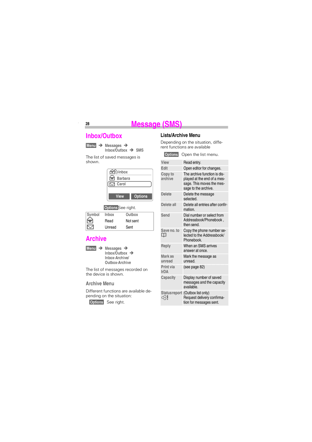 Siemens S45 manual Inbox/Outbox, Lists/Archive Menu, Options 