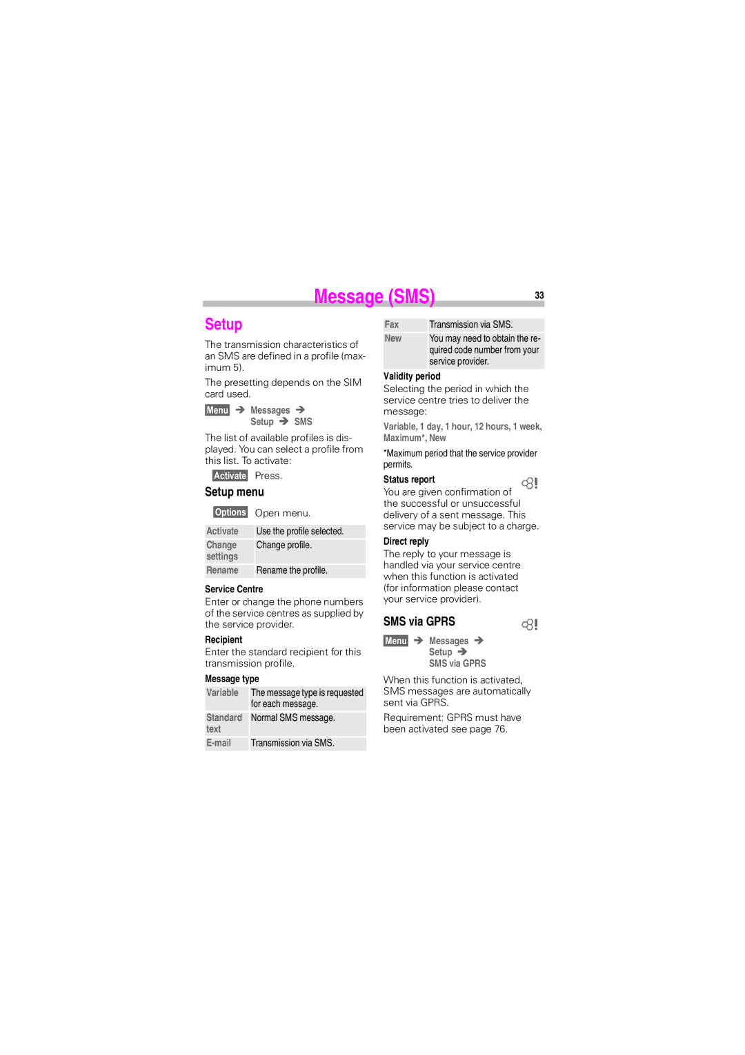 Siemens S45 manual Setup menu, SMS via Gprs 