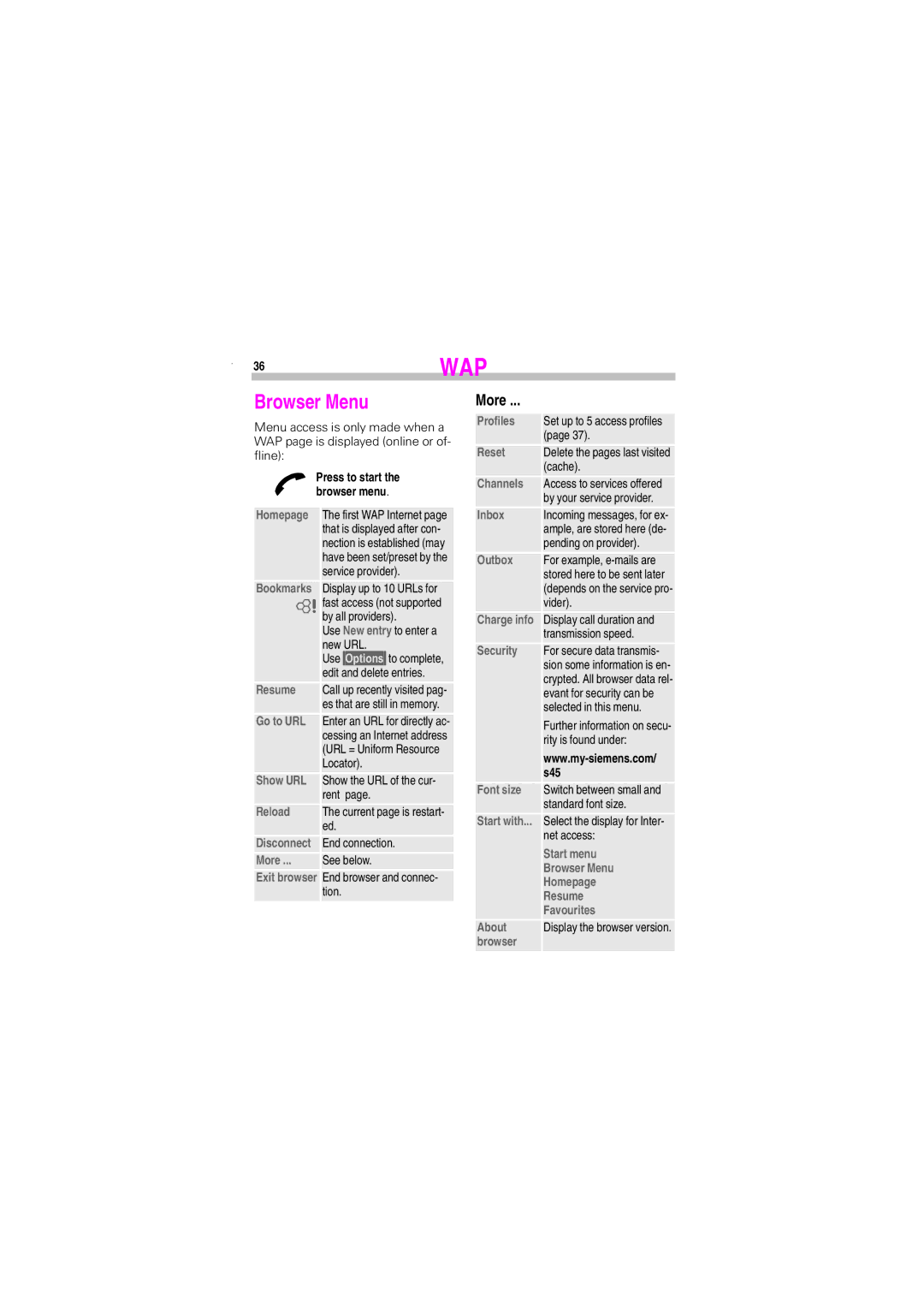 Siemens S45 manual Browser Menu, More 