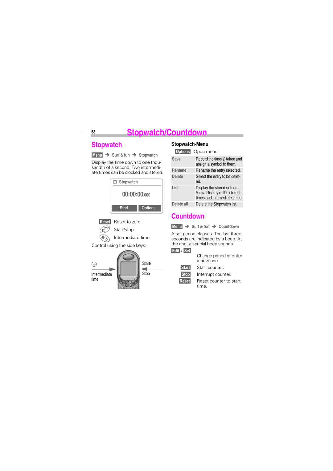 Siemens S45 manual Stopwatch/Countdown, Stopwatch-Menu, Start Options 