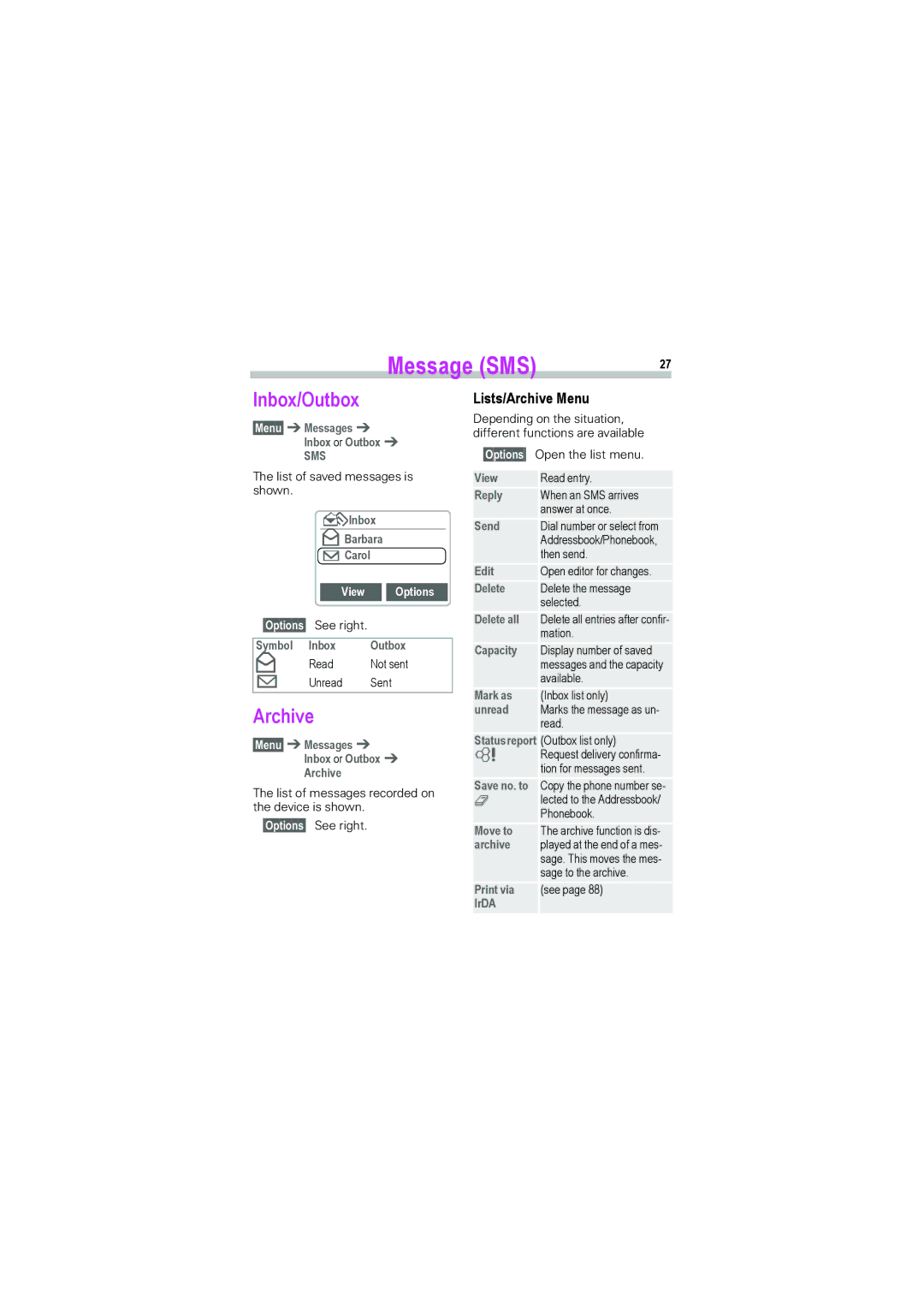 Siemens S45i manual Inbox/Outbox, Lists/Archive Menu 