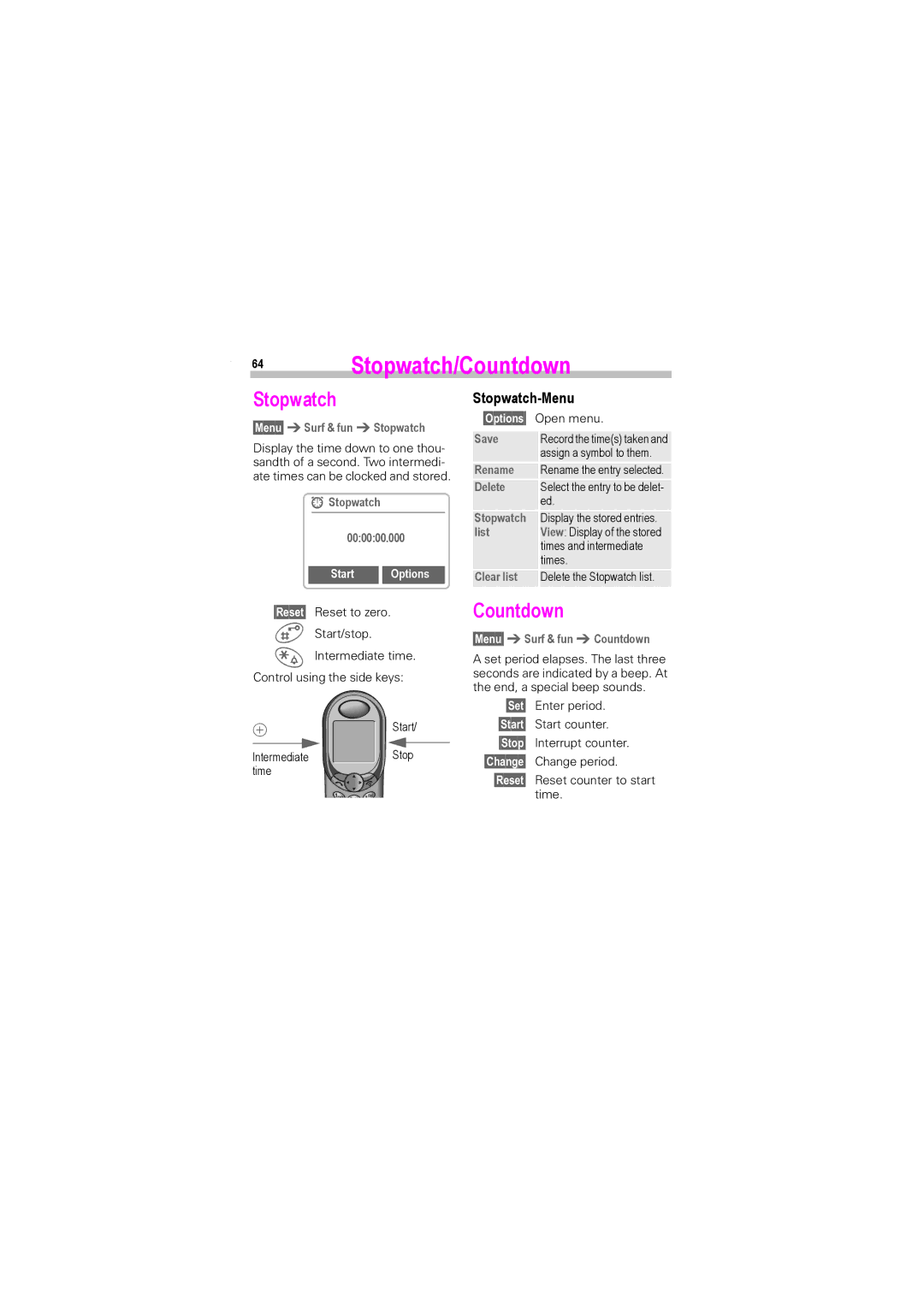 Siemens S45i manual Stopwatch/Countdown, Stopwatch-Menu, Start Options 