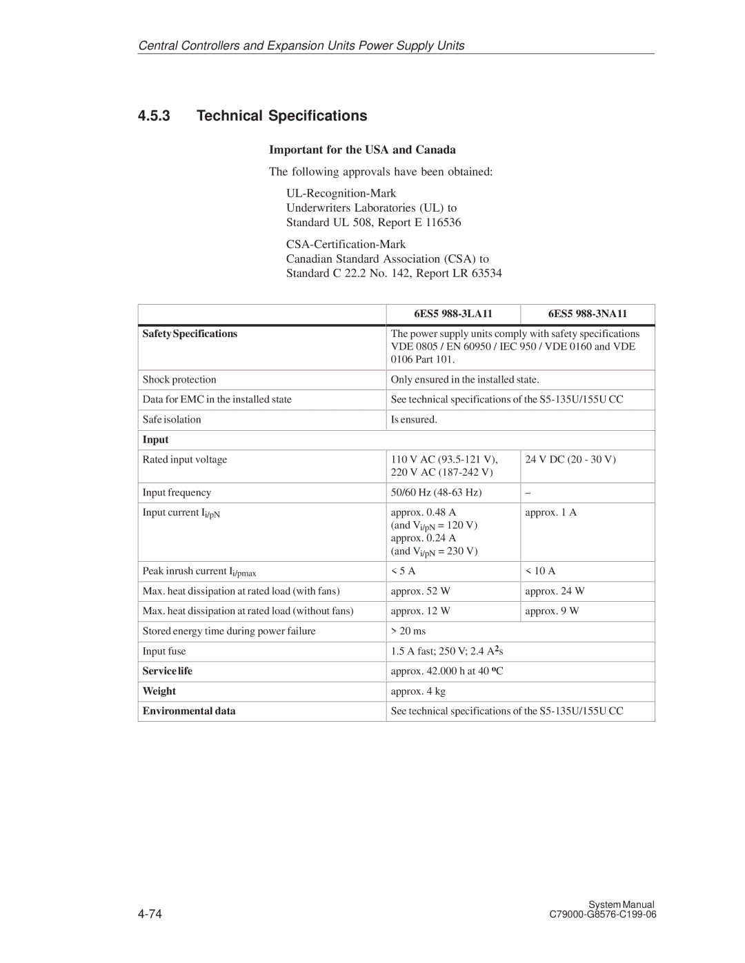 Siemens S5-135U/155U appendix 6ES5 988-3LA11 6ES5 988-3NA11 Safety Specifications, Service life Weight Environmental data 