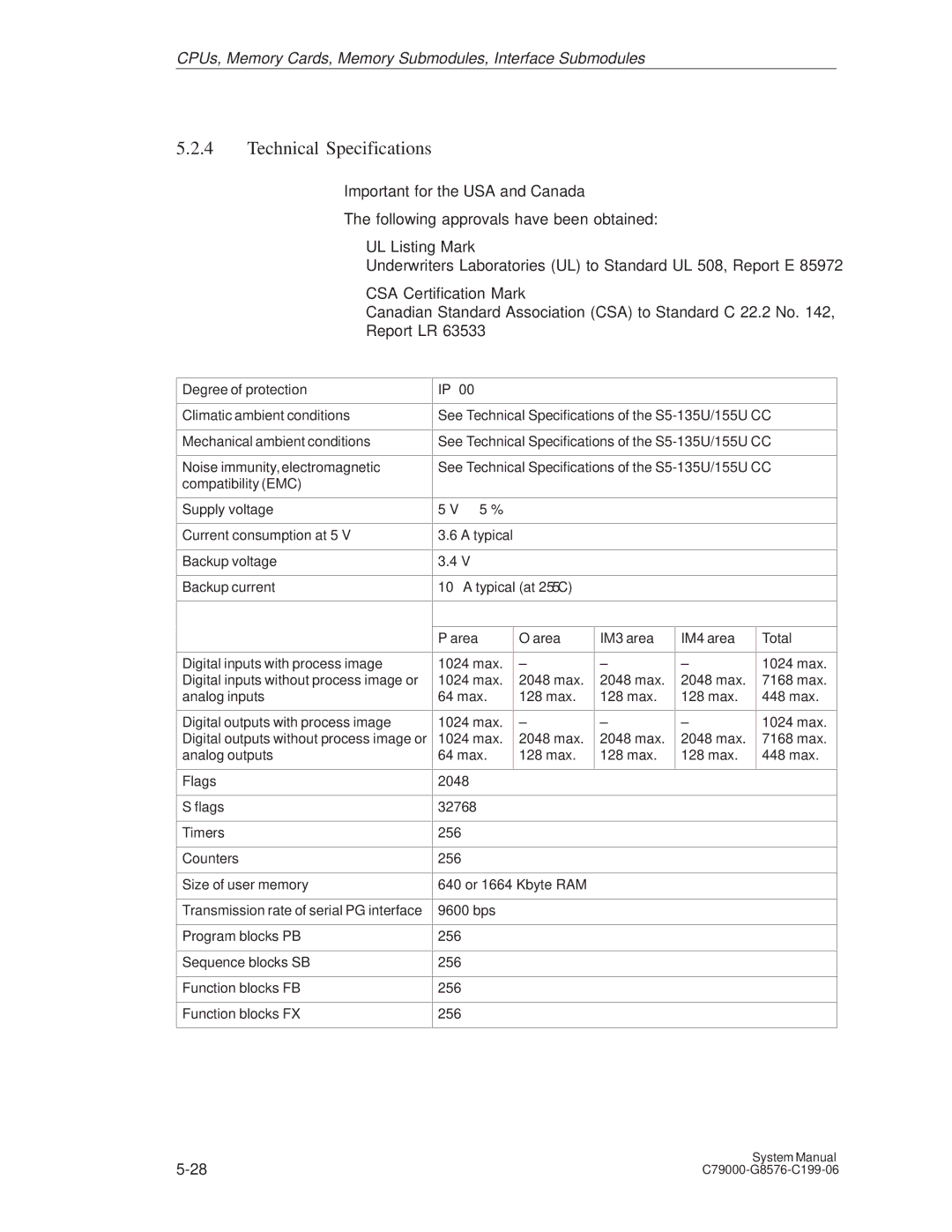 Siemens S5-135U/155U appendix Technical Specifications 