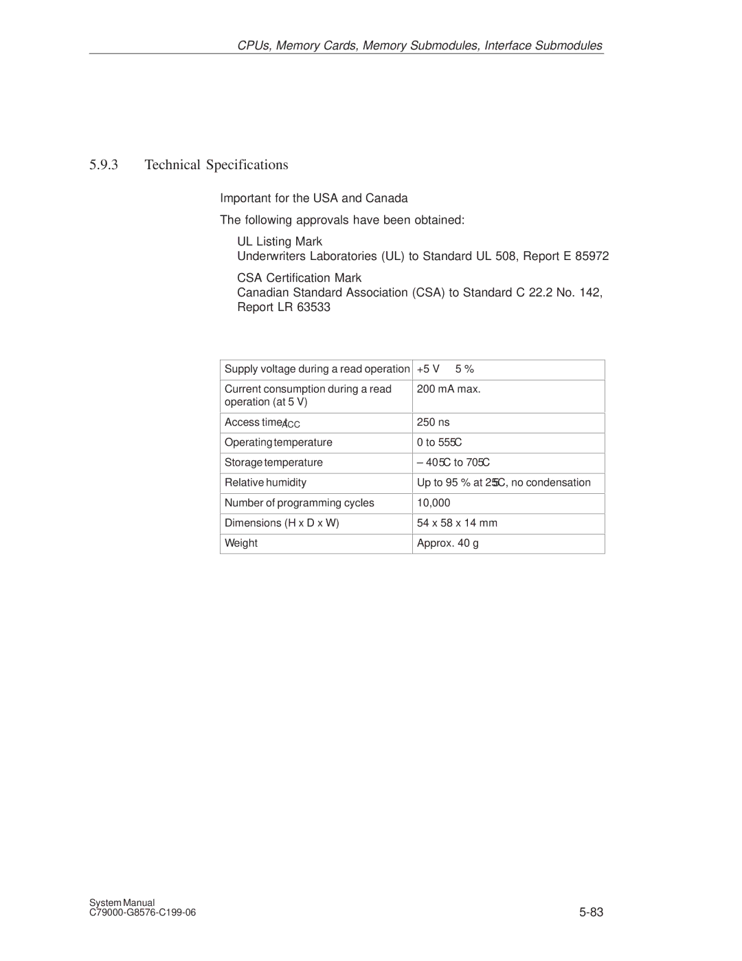 Siemens S5-135U/155U appendix Technical Specifications 