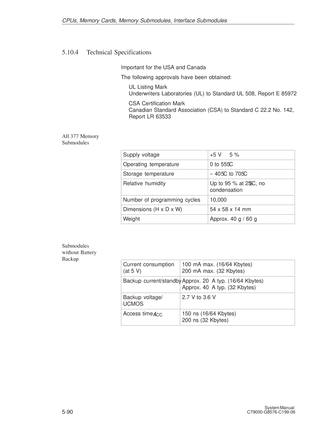 Siemens S5-135U/155U appendix All 377 Memory Submodules, Submodules without Battery Backup 