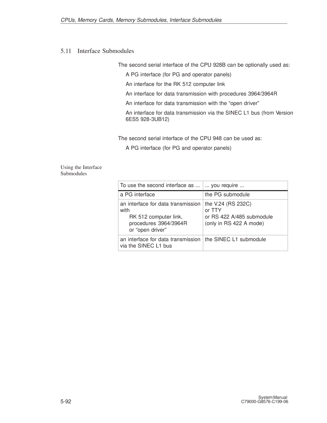 Siemens S5-135U/155U appendix Using the Interface Submodules, To use the second interface as, You require 