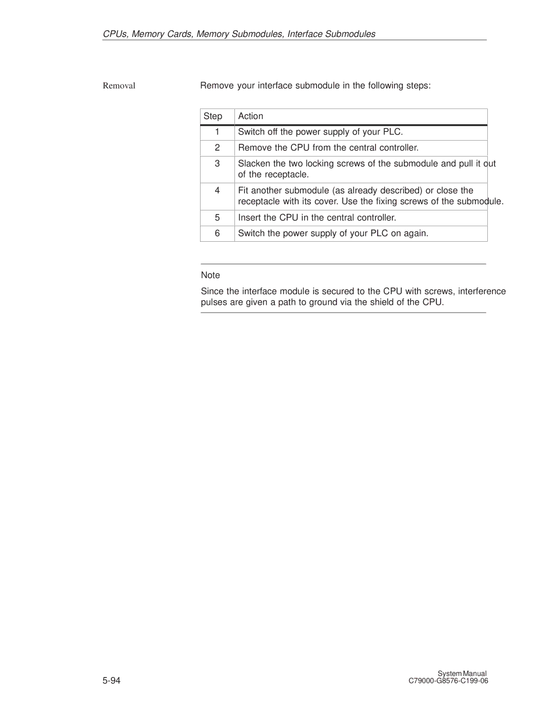 Siemens S5-135U/155U appendix Removal, Remove your interface submodule in the following steps 