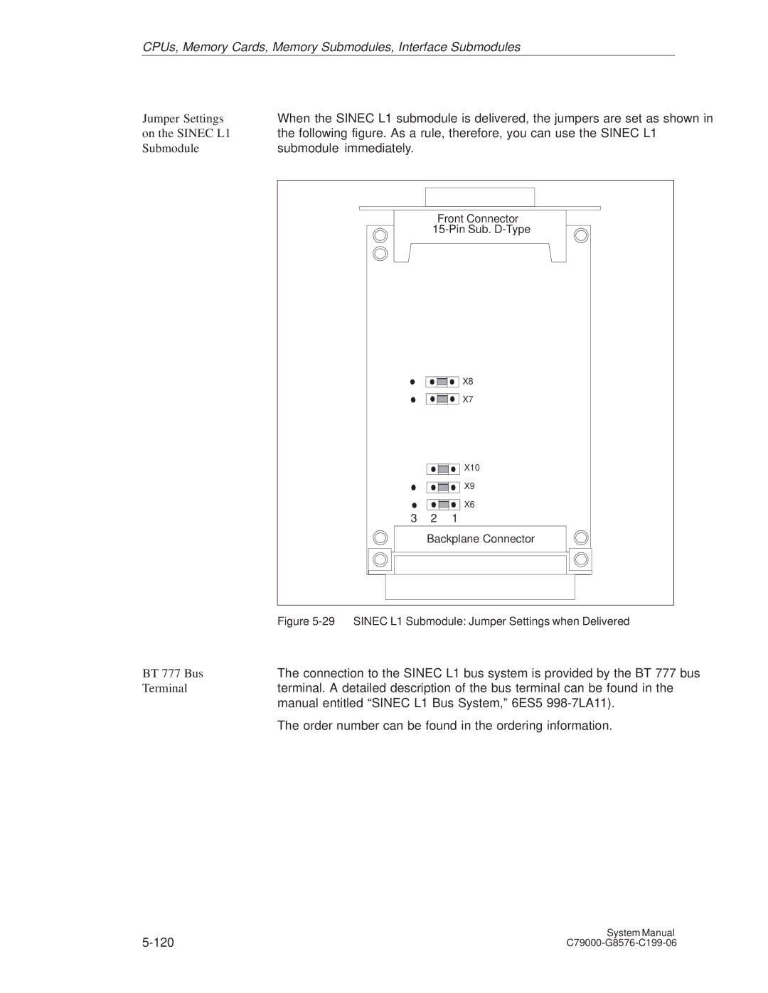 Siemens S5-135U/155U appendix On the Sinec L1, Submodule immediately, BT 777 Bus Terminal 